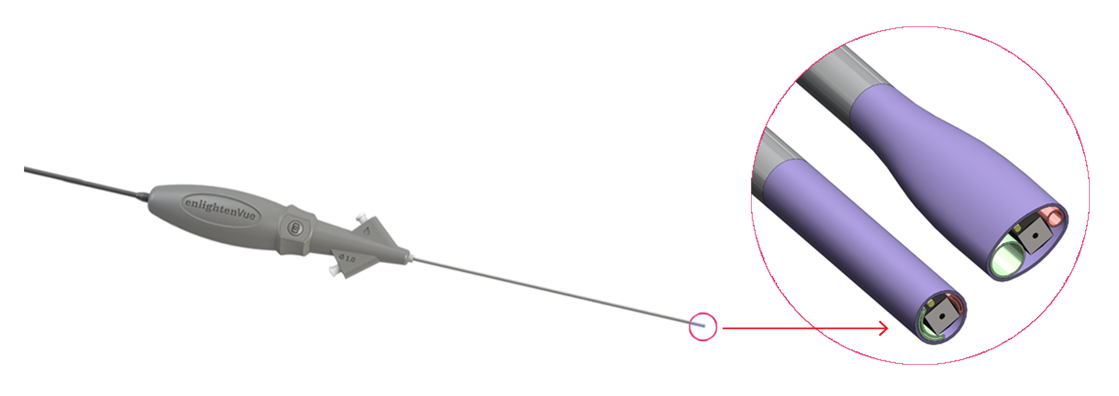enlightenVue surgiVue™ micro endoscope